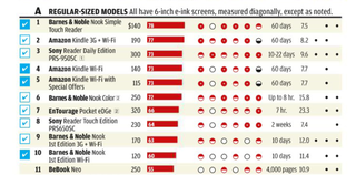 Consumer-reports-1