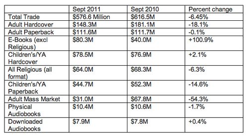 Septembersales2011-copy