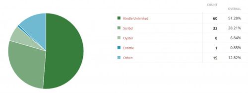 Poll-results-1024x383