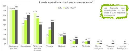 Deloitte-equipement-france-600