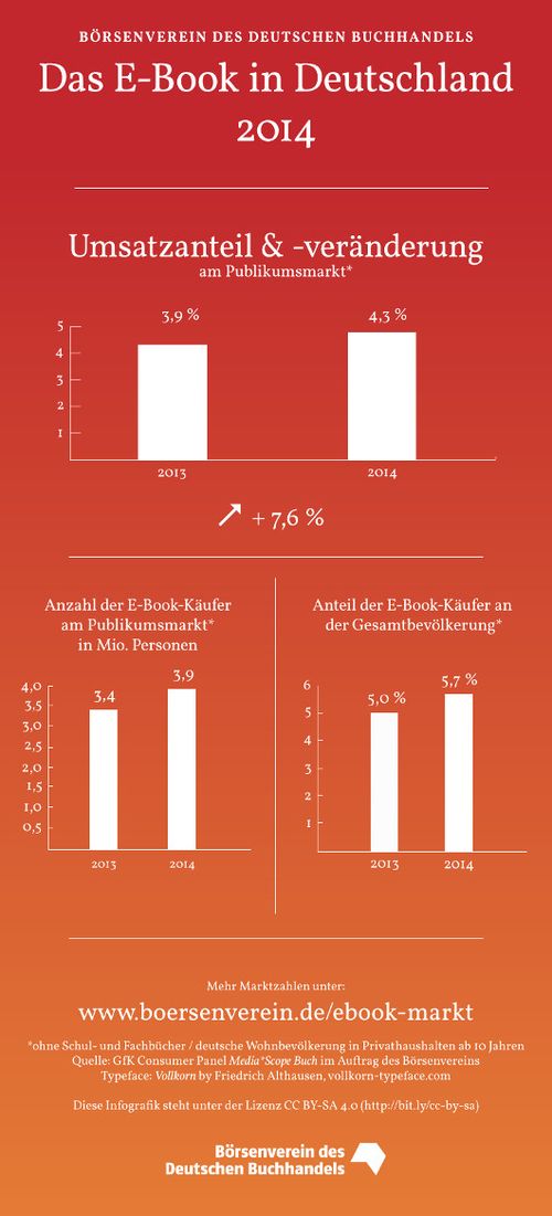 Ebookallemand