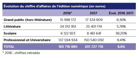 122 livres audio pour enfants à écouter gratuitement - IDBOOX