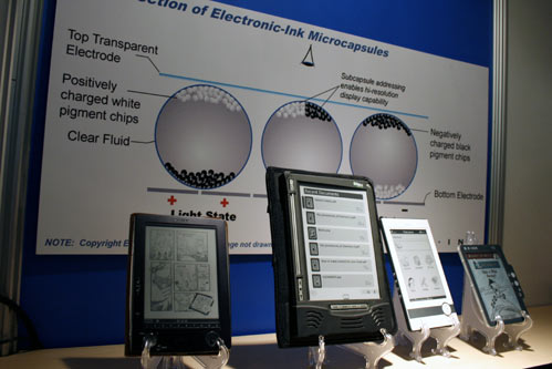 E-ink_devices